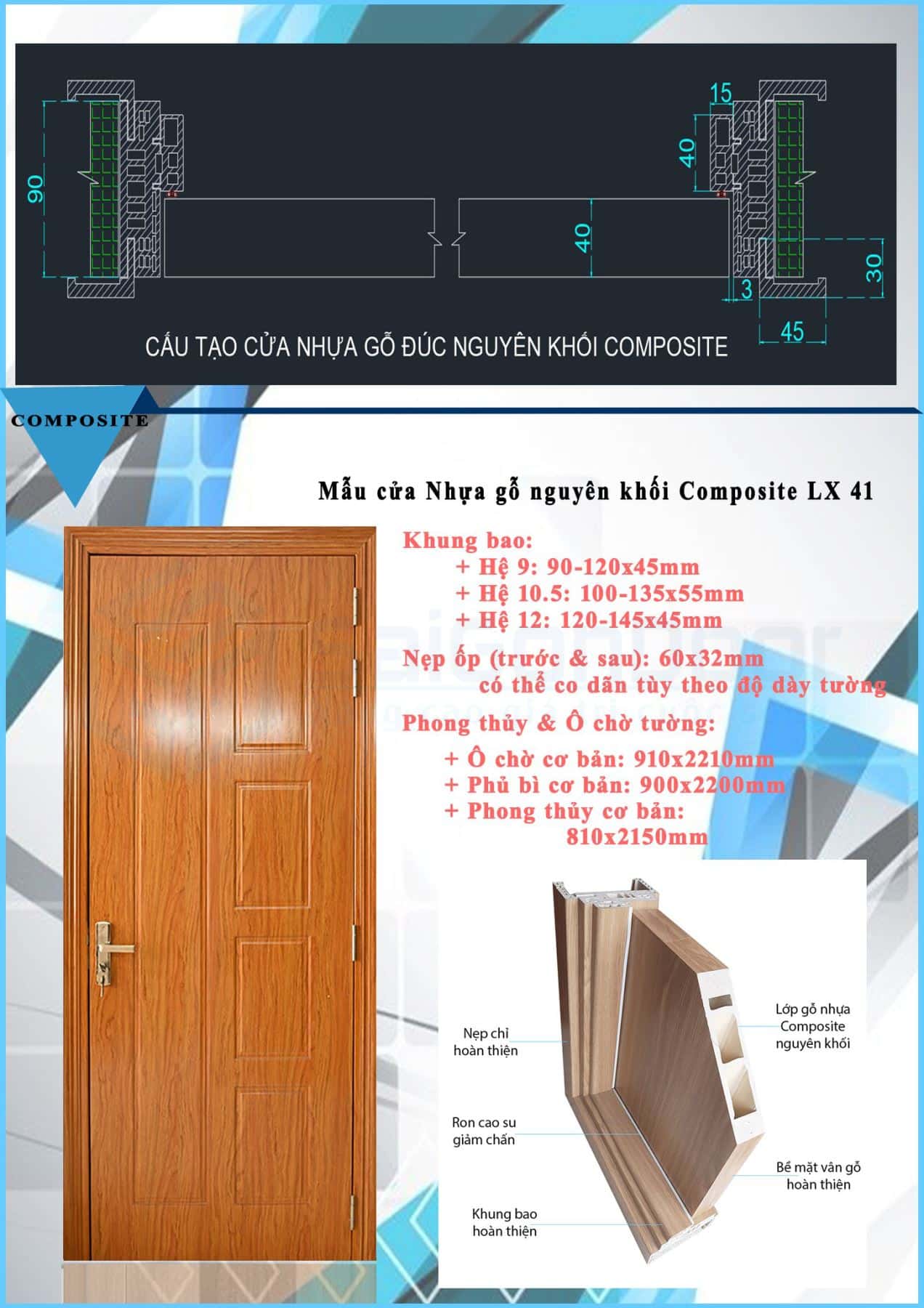 Hình cánh cửa và cấu tạo mặt cắt góc cửa nhựa gỗ Composite cho nhà tắm