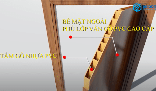 Cấu tạo cánh cửa nhựa composite