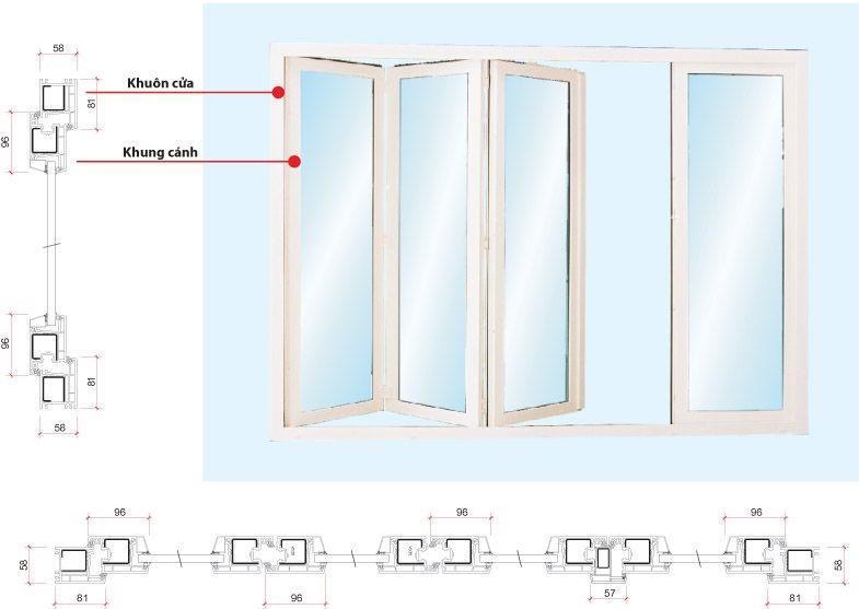 Cửa nhựa lõi thép uPVC có độ bền cao