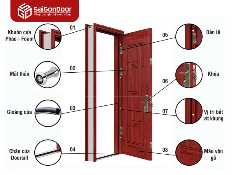 Chú ý đến chất lượng phụ kiện đi kèm