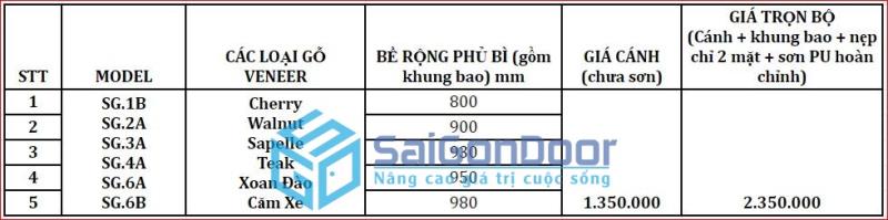 cua-go-phong-ngu-bao-nhieu-tien-7