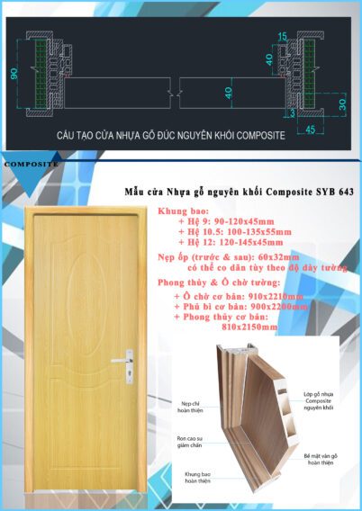 Cấu tạo mẫu cửa nhựa gỗ composite SYB-634