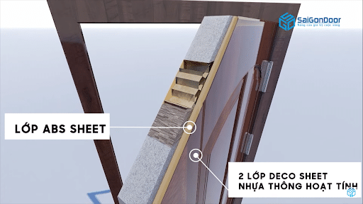  Lớp ABS sheet sau bề mặt cửa