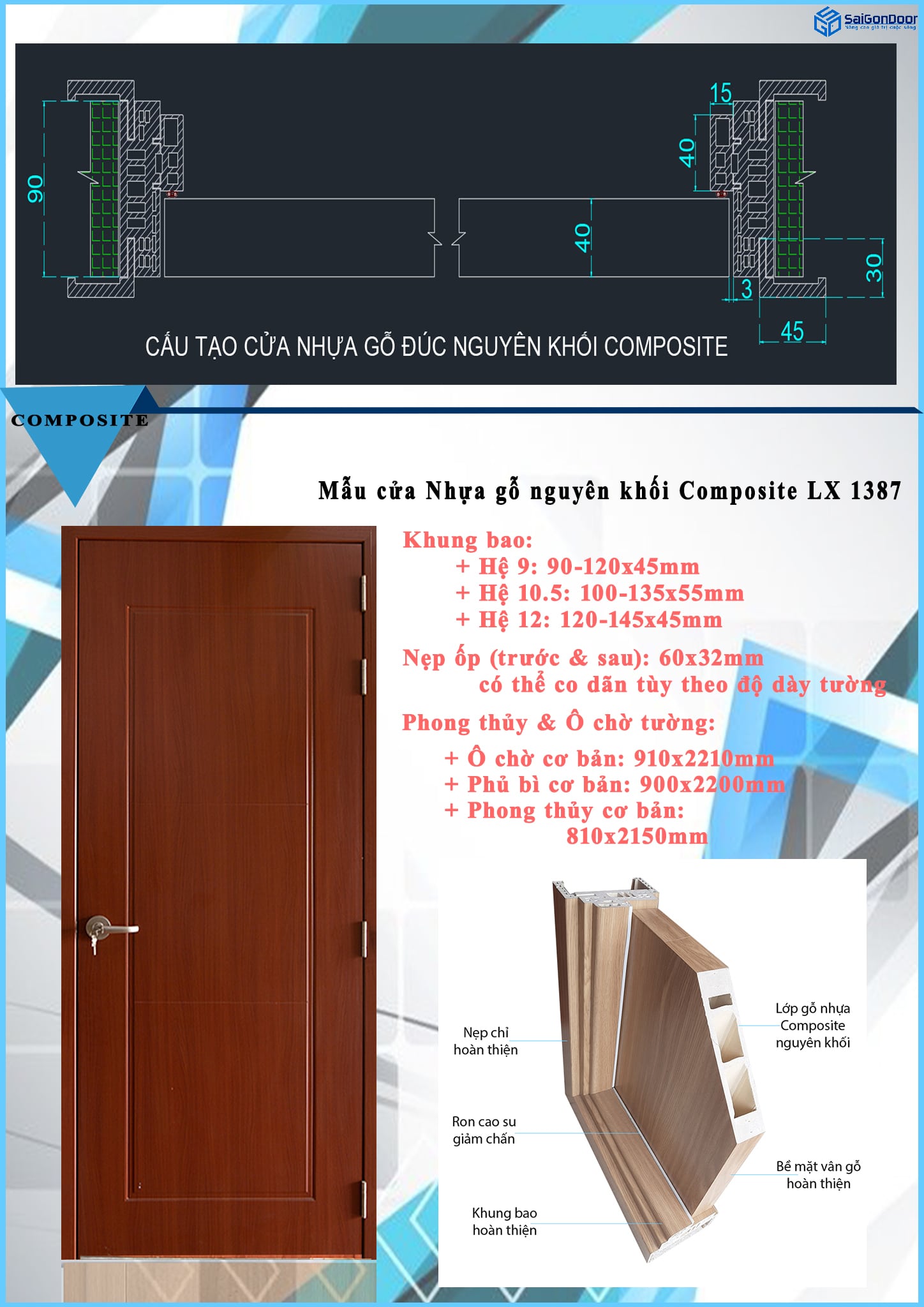 Cấu tạo mẫu cửa nhựa gỗ nguyên khối composite LX 1387