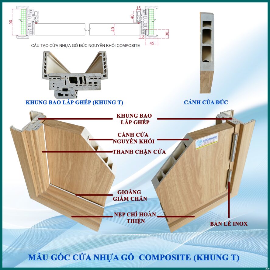 Cấu tạo cửa nhựa composite khung T